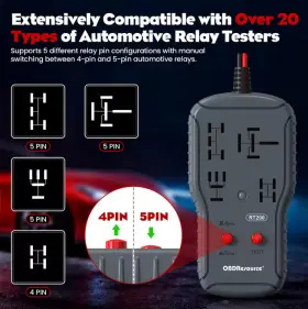 Rt911 Obdresource Professional 12v 24v Auto Relay Tester 4-pin 5-pin Diagnostic Tool