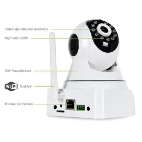 Cl-4001 Pilot Automotive Surveillance System Guardcam Digital #2